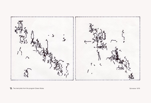 Two test plots from the program Green Noise (1979)